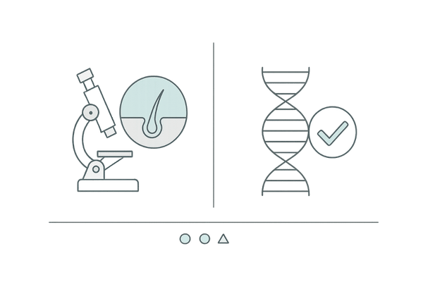 マイクロスコープ診断 vs 遺伝子検査（比較図）