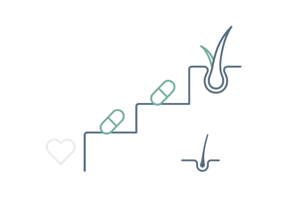 ミノキシジル増量の判断｜用量ステップと発毛シグナル