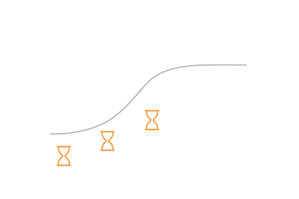 長期服用によるプラトー（頭打ち）を示すシンプル曲線グラフ