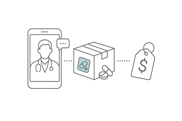 オンラインAGA診療