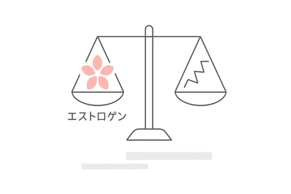 ホルモンバランスの乱れと髪の成長期短縮のイメージ