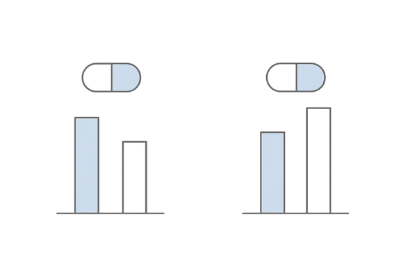 DHT抑制率の比較イメージ(デュタステリド0.5mg vs フィナステリド1mg)