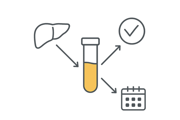 デュタステリド治療の安全管理イメージ(肝機能検査・モニタリング)