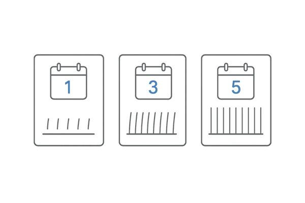 臨床試験での効果推移(1年・3年・5年のイメージ)