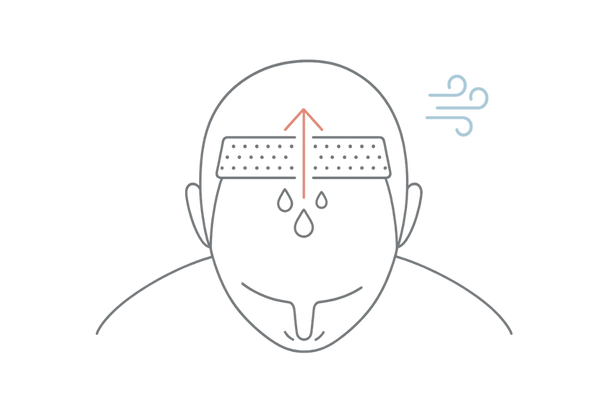 透湿性を表すフィルムの通気イメージ（汗・皮脂を逃がす）