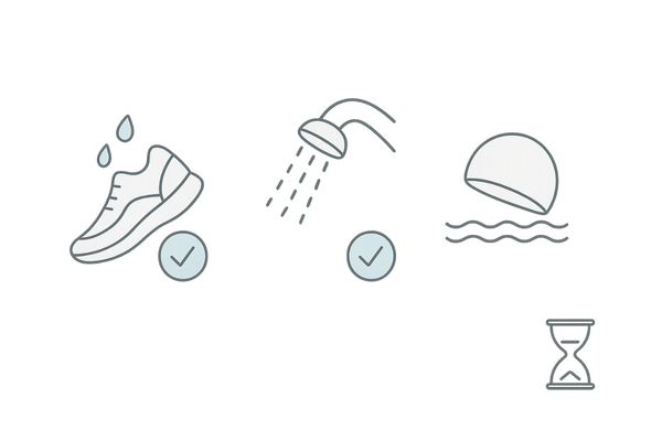 スポーツ・入浴時の耐水・耐汗イメージ（装着安定性）