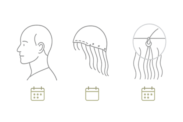 増毛方法の固定方式比較：貼る増毛・ウィッグ・結着式