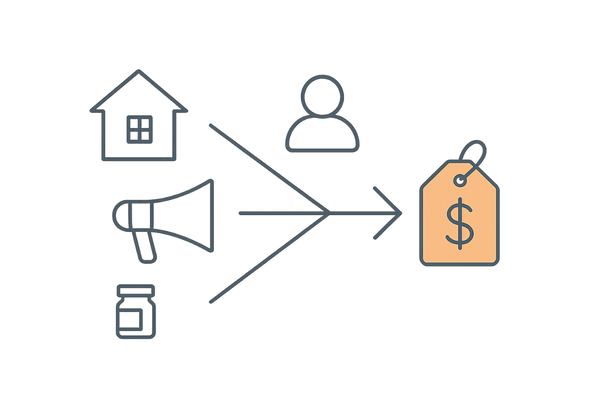 価格が違う理由
