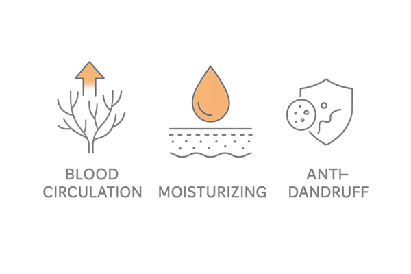 市販育毛剤の役割｜血行・保湿・頭皮環境を整える3要素